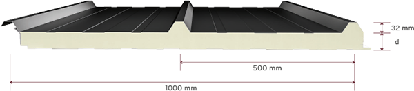 242a0c5c75814a9b8e414a9fe3e62943-ProductImageGallery.png 3 Hadveli Çatı Paneli - Görsel 2