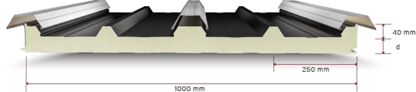 a606d42ce9dd469f947dd254f20b415a-ProductImageGallery.png 5 Hadveli Gizli Vidalı Çatı Paneli - Görsel 2